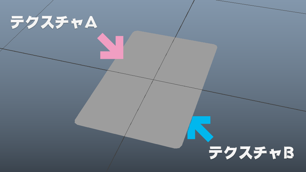 ポリゴンの表裏でテクスチャを切り替える方法 Kiwamiden